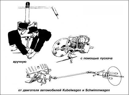 Танки III Рейха. Том III