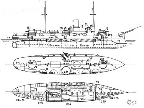 Броненосный крейсер «Адмирал Нахимов»