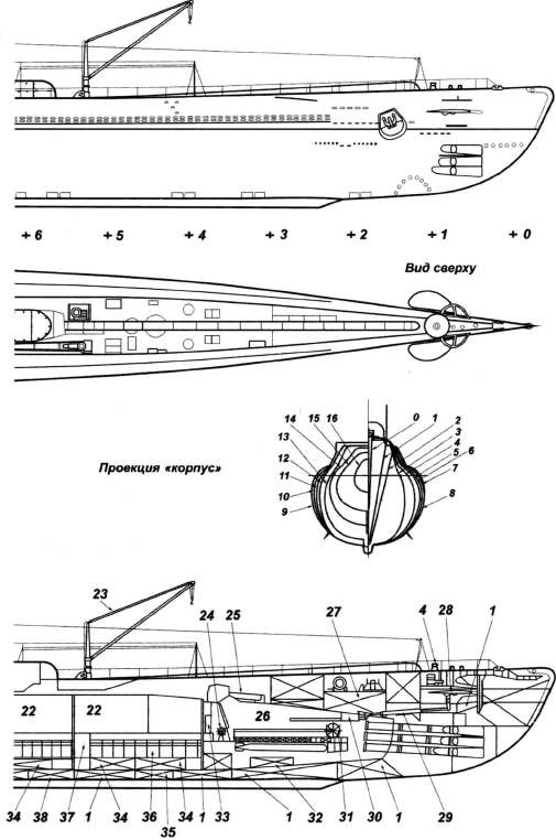 Подводные авианосцы японского флота