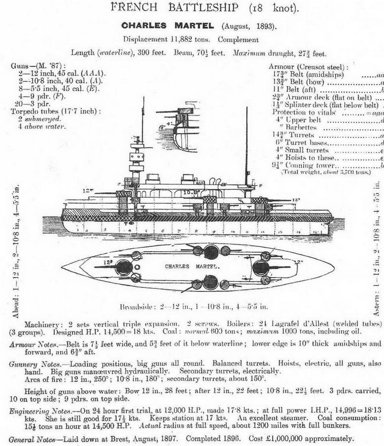 Образцовые броненосцы франции. Часть III. “Шарль Мартель”