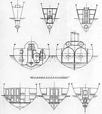 Первые русские миноносцы