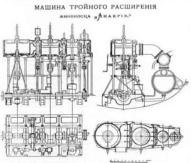 Первые русские миноносцы