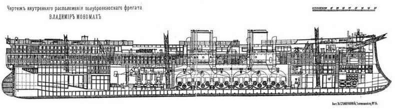 Полуброненосные фрегаты типа “Дмитрий Донской”. 1881-1905 гг.