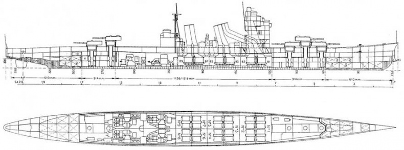 Тяжелые крейсера Японии. Часть I.