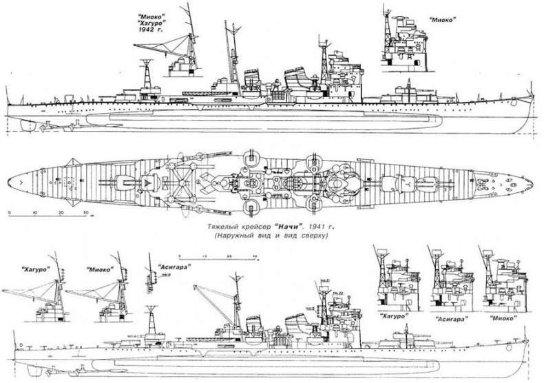 Тяжелые крейсера Японии. Часть I.