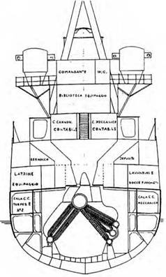 Легкие крейсера Италии. Часть I. 1932-1945 гг. Крейсера типа “Бартоломео Коллеони” и “Луиджи Кадорна”