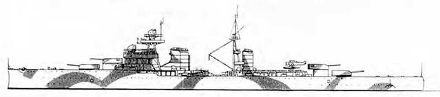 Легкие крейсера Италии. Часть I. 1932-1945 гг. Крейсера типа “Бартоломео Коллеони” и “Луиджи Кадорна”