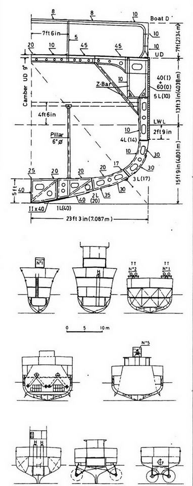 Легкие крейсера Японии. 1917-1945 гг.