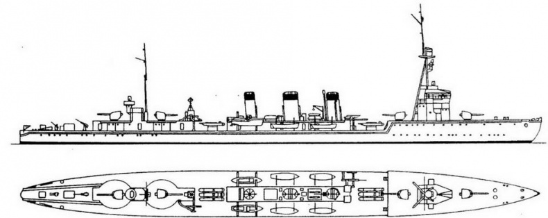 Легкие крейсера Японии. 1917-1945 гг.