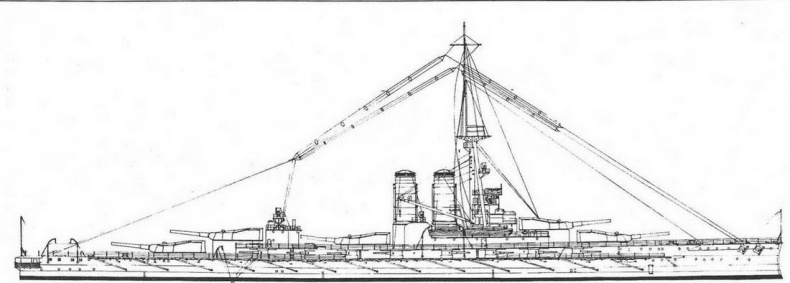 Линейные корабли “Эджинкорт”, “Канада” и “Эрин”. 1910-1922 гг.