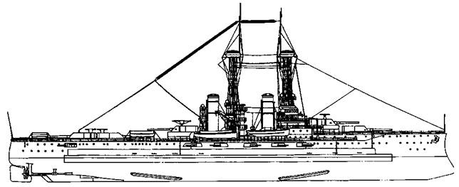 Линейные корабли Соединенных Штатов Америки. Часть I. Линкоры типов “South Carolina”, “Delaware”, “Florida” и “Wyoming”.