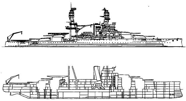 Линейные корабли Соединенных Штатов Америки. Часть II. Линкоры типов “New York”, “Oklahoma” и “Pennsylvania”