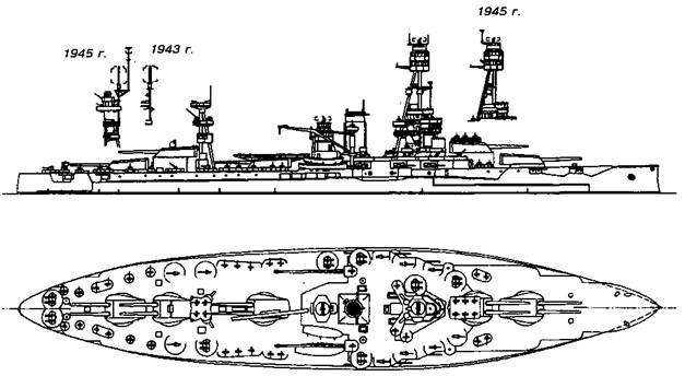 Линейные корабли Соединенных Штатов Америки. Часть II. Линкоры типов “New York”, “Oklahoma” и “Pennsylvania”