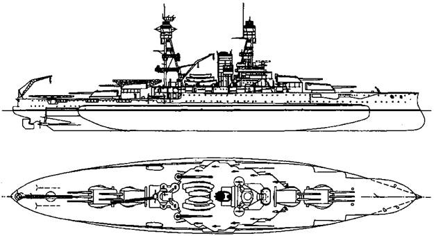 Линейные корабли Соединенных Штатов Америки. Часть II. Линкоры типов “New York”, “Oklahoma” и “Pennsylvania”