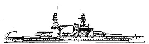 Линейные корабли Соединенных Штатов Америки. Часть II. Линкоры типов “New York”, “Oklahoma” и “Pennsylvania”