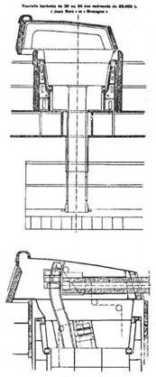 Линейные корабли типа “Бретань” (1912-1953)