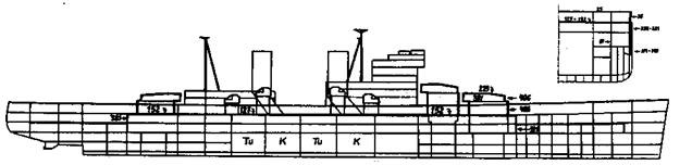 Линейные корабли типа “Кинг Джордж V”. 1937-1958 гг.