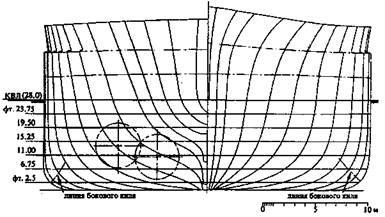 Линейные корабли типа “Кинг Джордж V”. 1937-1958 гг.