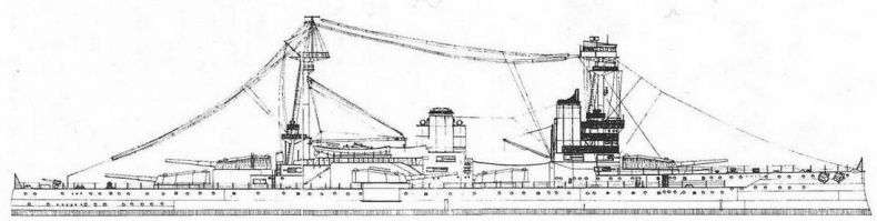 Линейные корабли типа “Нептун”. 1909-1928 гг.