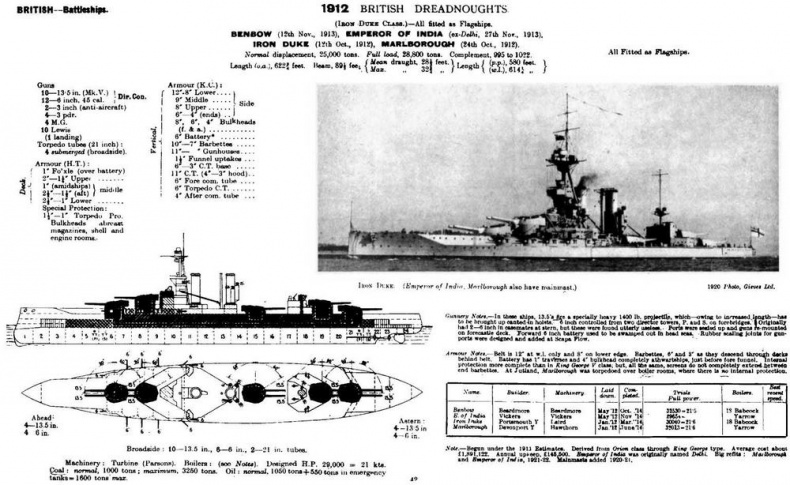 Линейные корабли типа “Орион”. 1908-1930 гг.