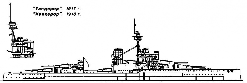 Линейные корабли типа “Орион”. 1908-1930 гг.