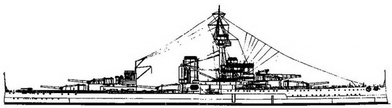 Линейные корабли типа “Орион”. 1908-1930 гг.