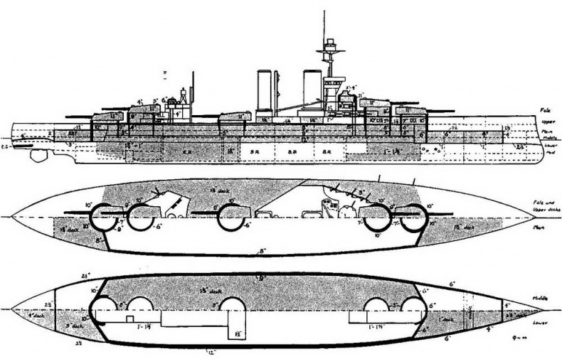 Линейные корабли типа “Орион”. 1908-1930 гг.