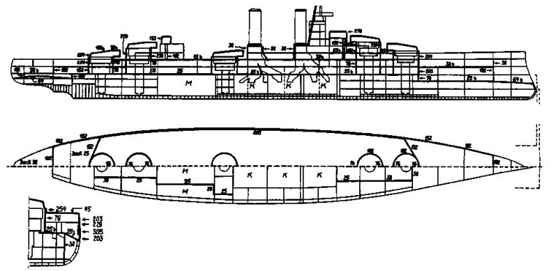 Линейные корабли типа “Орион”. 1908-1930 гг.