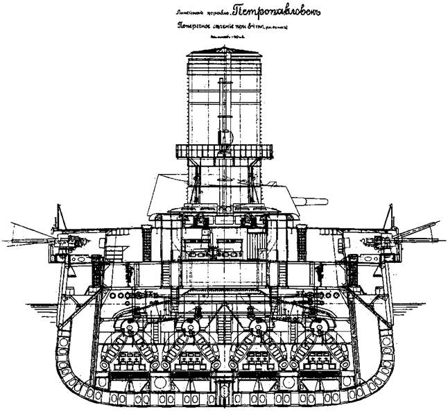 Линейные корабли типа “Севастополь” (1907-1914 гг.) Часть I проектирование и строительство