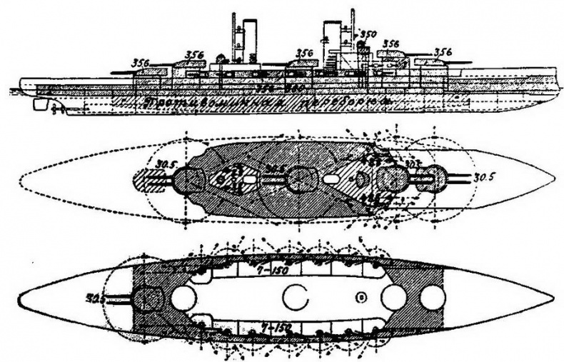 Линейные корабли типов “Кайзер” и “Кениг”. 1909-1918 гг.