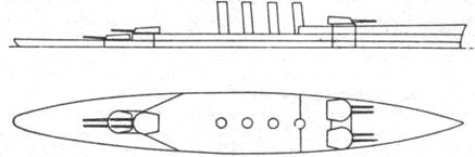 Линейные крейсера Англии. Часть I