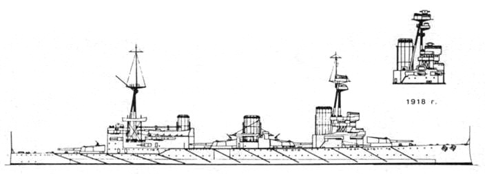 Линейные крейсера Англии. Часть I