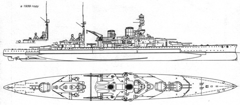 Линейные крейсера Англии. Часть III