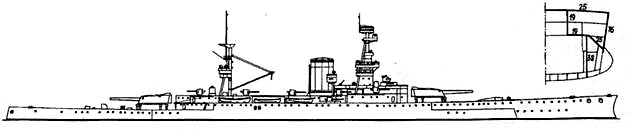 Линейные крейсера Англии. Часть IV. 1915-1945 гг.