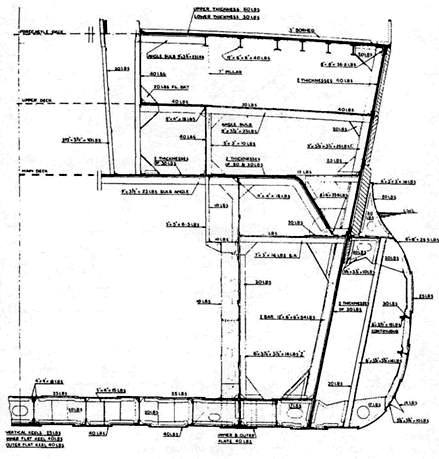 Линейные крейсера Англии. Часть IV. 1915-1945 гг.