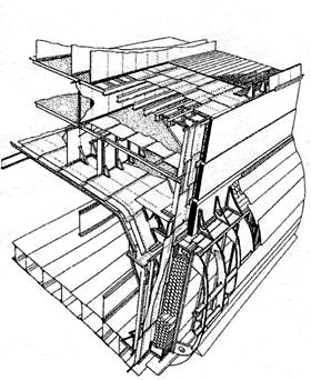 Линейные крейсера Англии. Часть IV. 1915-1945 гг.