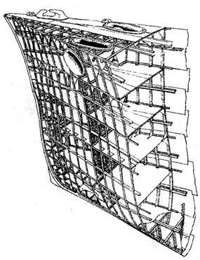 Линейные крейсера Англии. Часть IV. 1915-1945 гг.