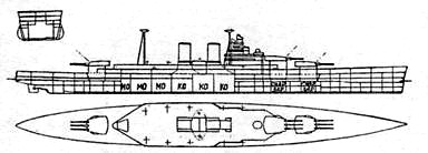 Линейные крейсера Англии. Часть IV. 1915-1945 гг.