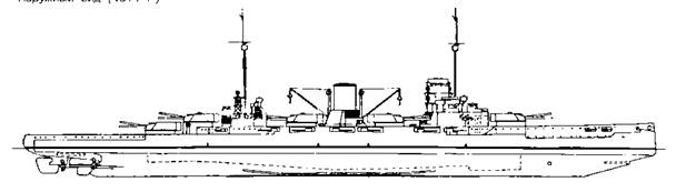 Линейные крейсера Германии