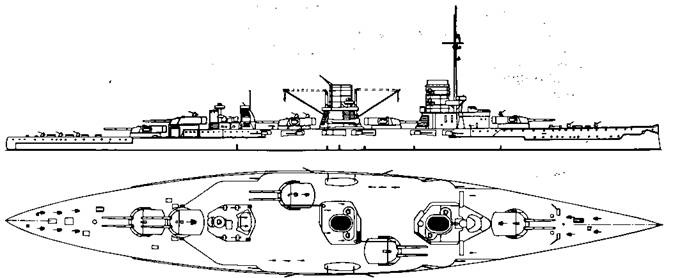 Линейные крейсера Германии