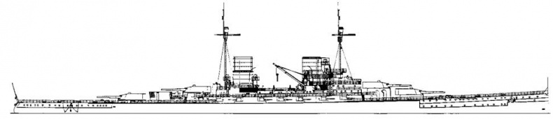 Линейные крейсера Германии