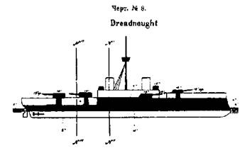 Линейный корабль &quot;Андрей Первозванный&quot; (1906-1925)