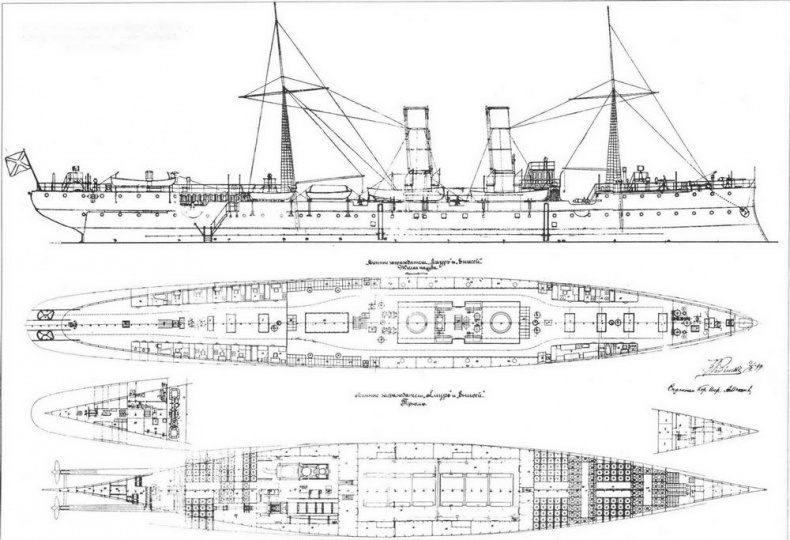 Минные заградители типа «Амур». 1895-1941 гг.