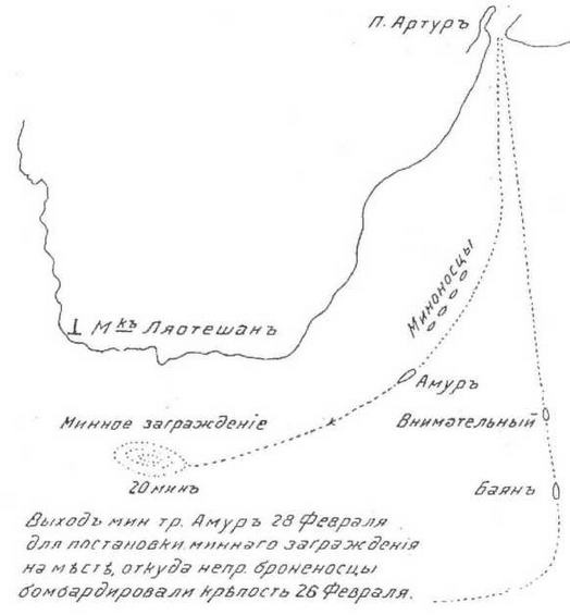 Минные заградители типа «Амур». 1895-1941 гг.