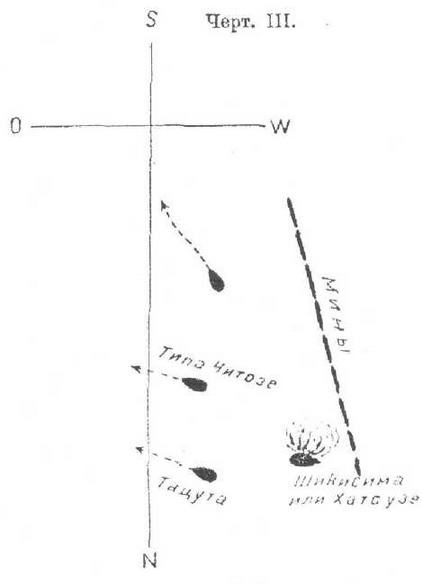 Минные заградители типа «Амур». 1895-1941 гг.