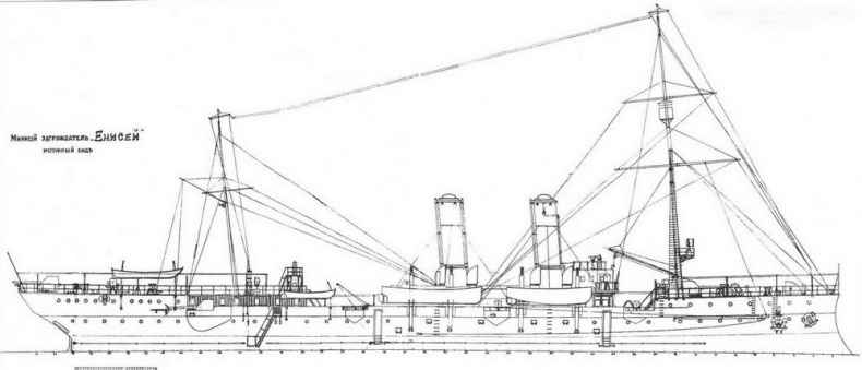 Минные заградители типа «Амур». 1895-1941 гг.