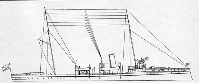 Минные крейсера России. 1886-1917 гг.