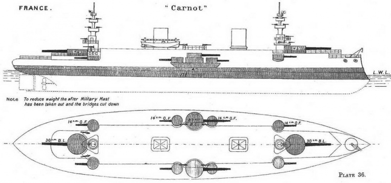 Образцовые броненосцы Франции. Часть II. “Карно” (1891-1922)