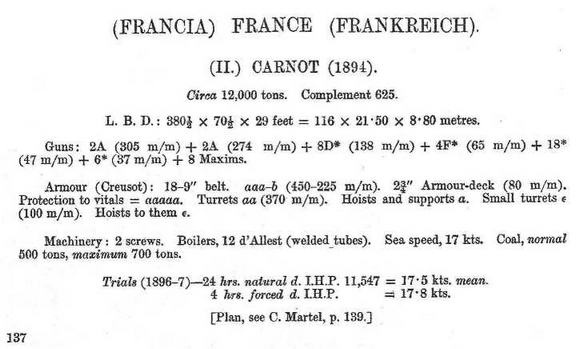 Образцовые броненосцы Франции. Часть II. “Карно” (1891-1922)