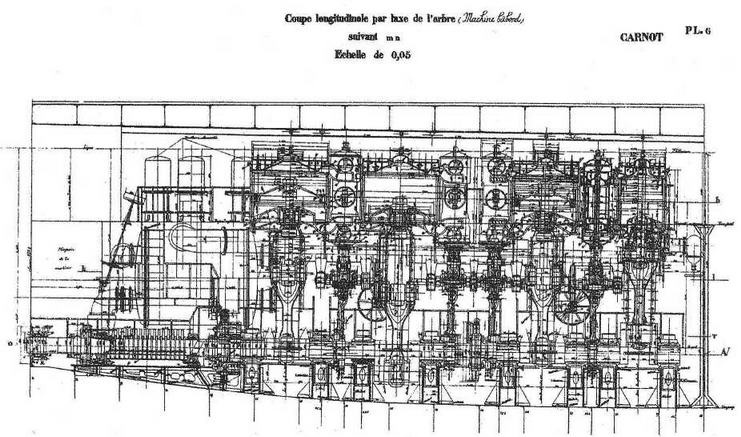 Образцовые броненосцы Франции. Часть II. “Карно” (1891-1922)